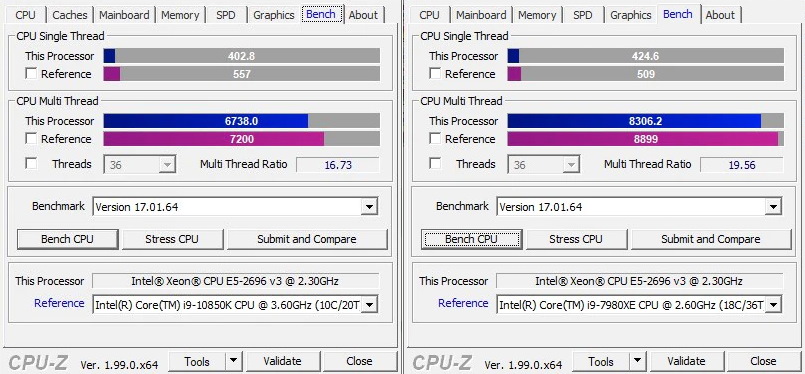 [screenshot of cpu-z test]